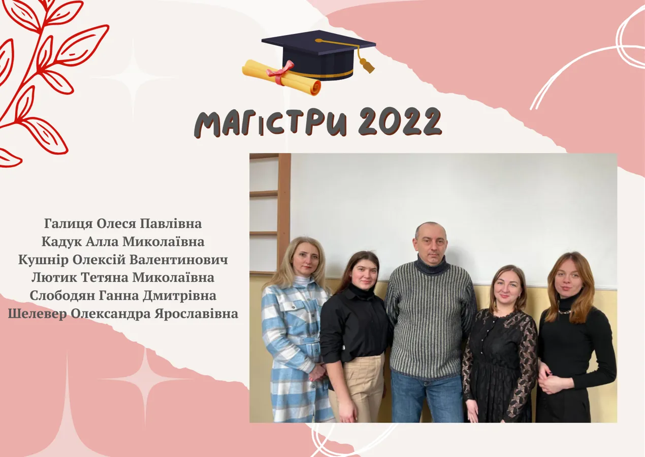 Магістри 2022 року